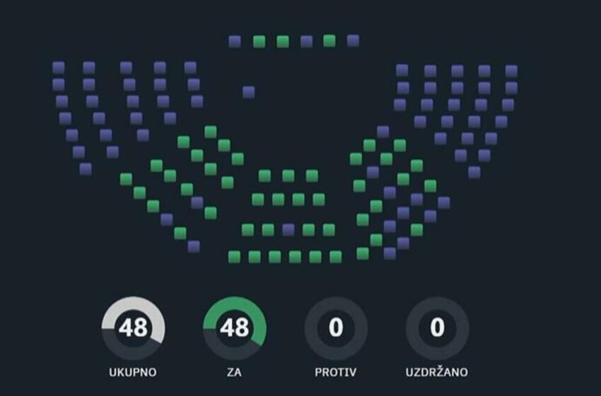  Usvojene izmjene zakona o PIO, od januara minimalna penzija 450 eura